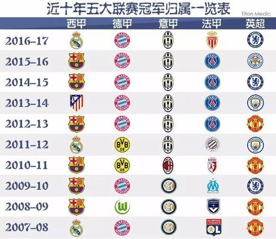 青少年热爱